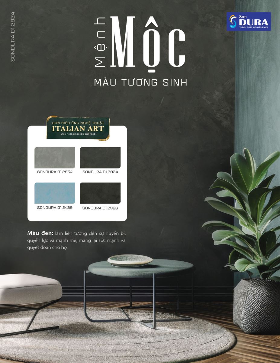 mệnh mộc sơn nhà màu gì 